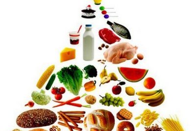 Thực đơn tháng 4/2026